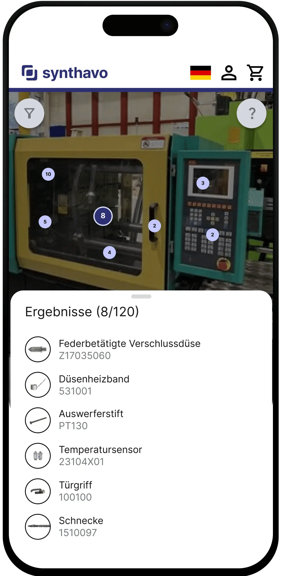 Select Spare Part
